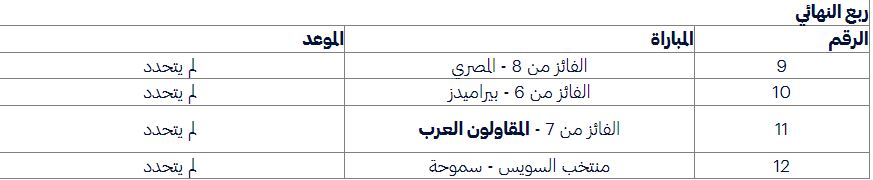 جدول مباريات كأس مصر دور 8