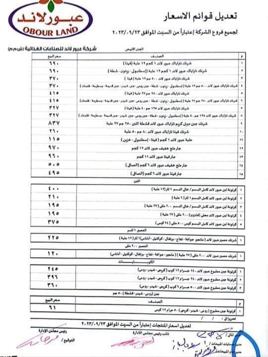 سعر عبور لاند 