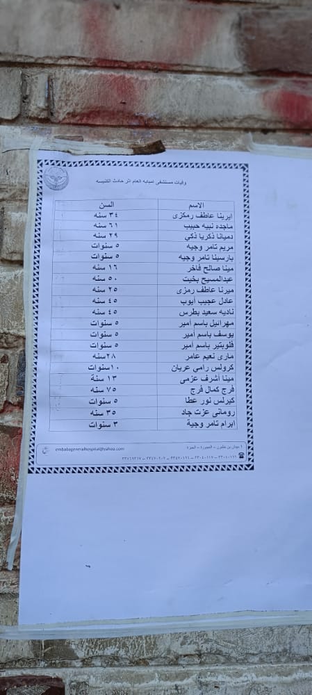  أسماء ضحايا كنيسة أبو سيفين