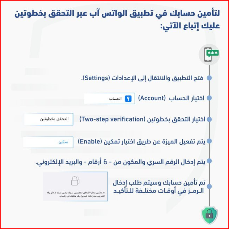 كيفية حماية واتس آب من الاختراق 2022