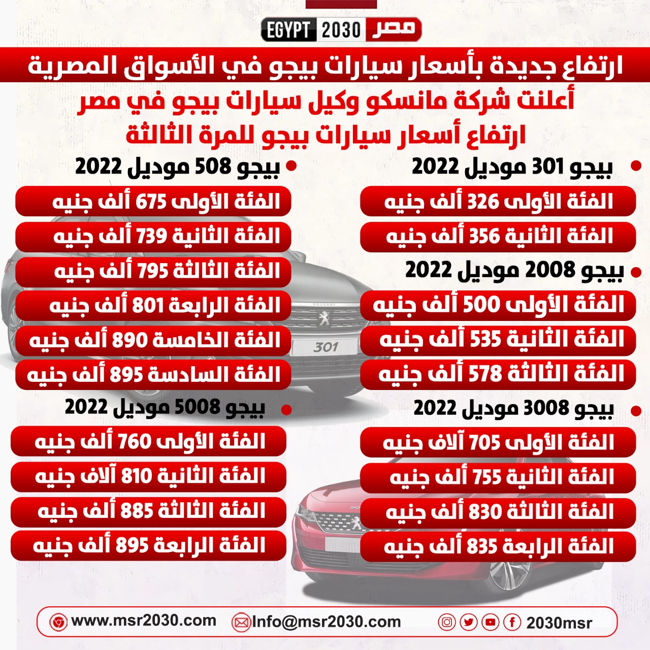 بيجو 3008 موديل 2022