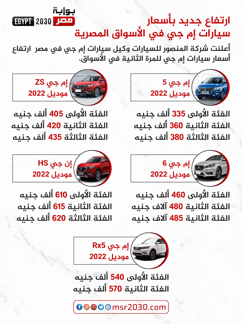أسعار سيارات إم جي في مصر