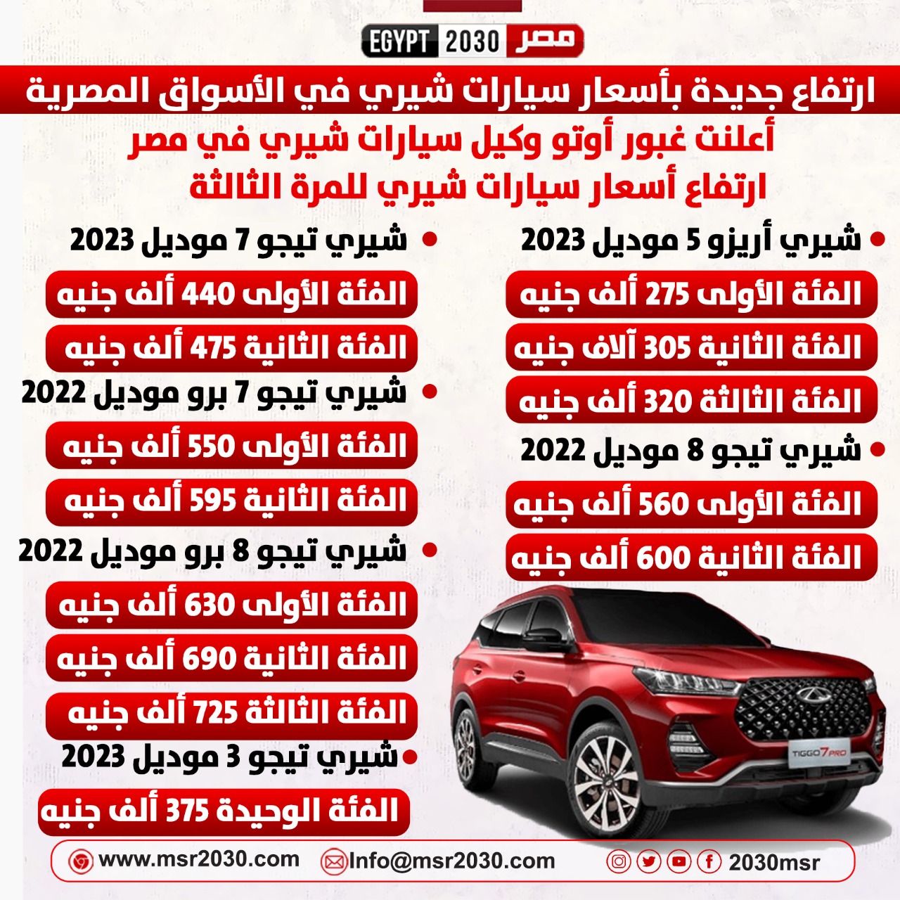 شيري تيجو 3 موديل 2023